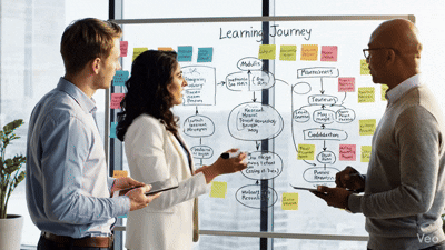 The Education 2040 Imperative: A Strategic Analysis of Future Pedagogical Design and Systemic Resilience