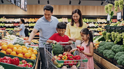 Optimizing Family Grocery Procurement: A Strategic Guide to Household Food&nbsp;Economics